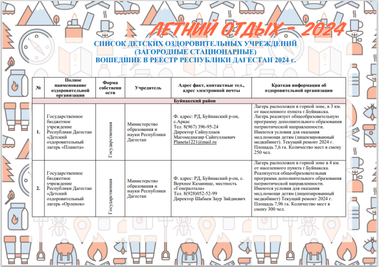 Летний отдых - 2024г..